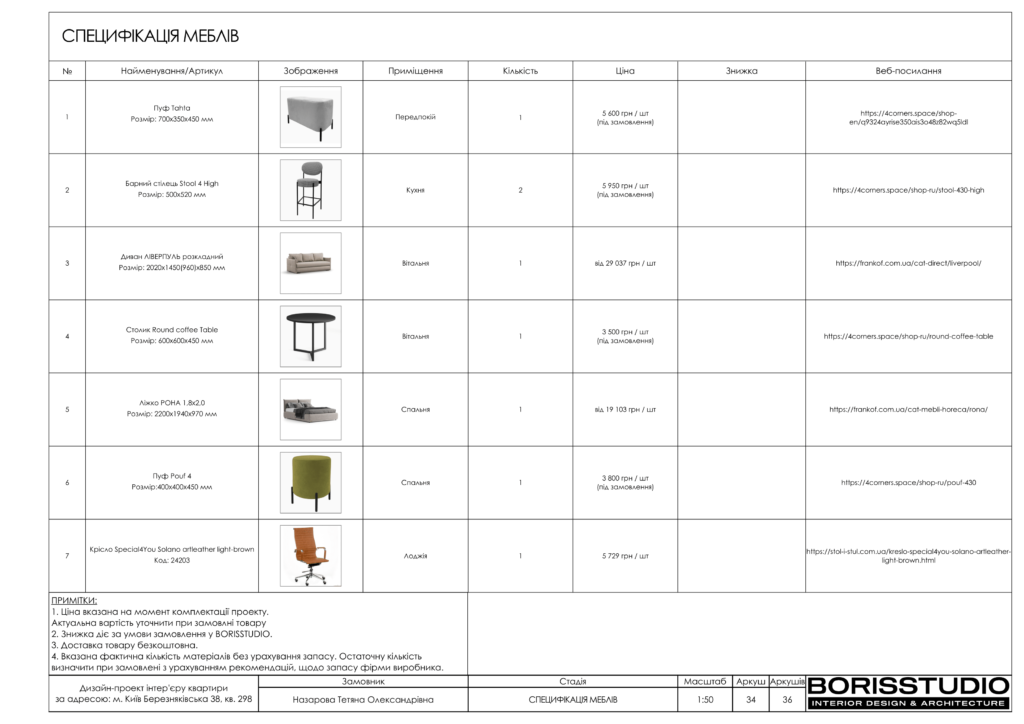 Березняківська альбом 02.09.22 35