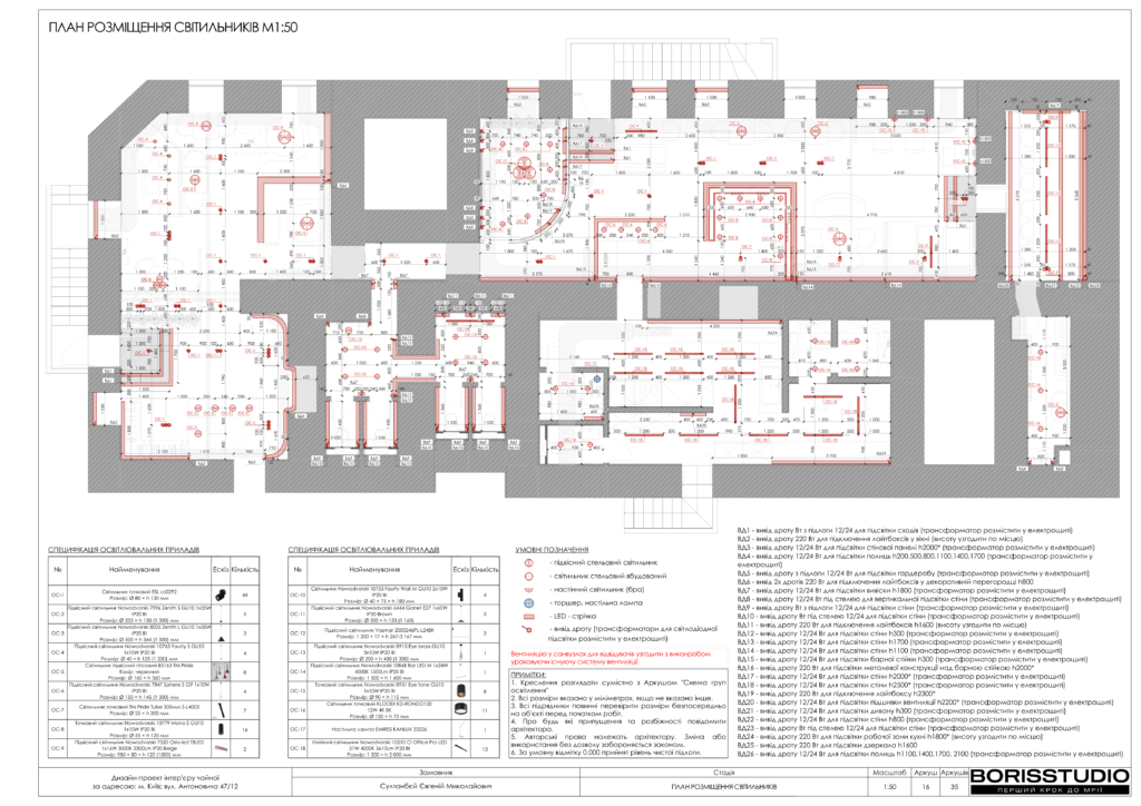 Чайная електрика 27.09.2024 3