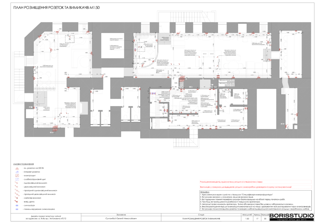 Чайная електрика 27.09.2024 4
