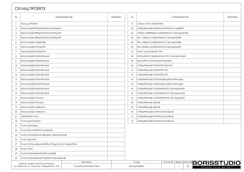 Чугуєв+альбом+26+11+2025 1