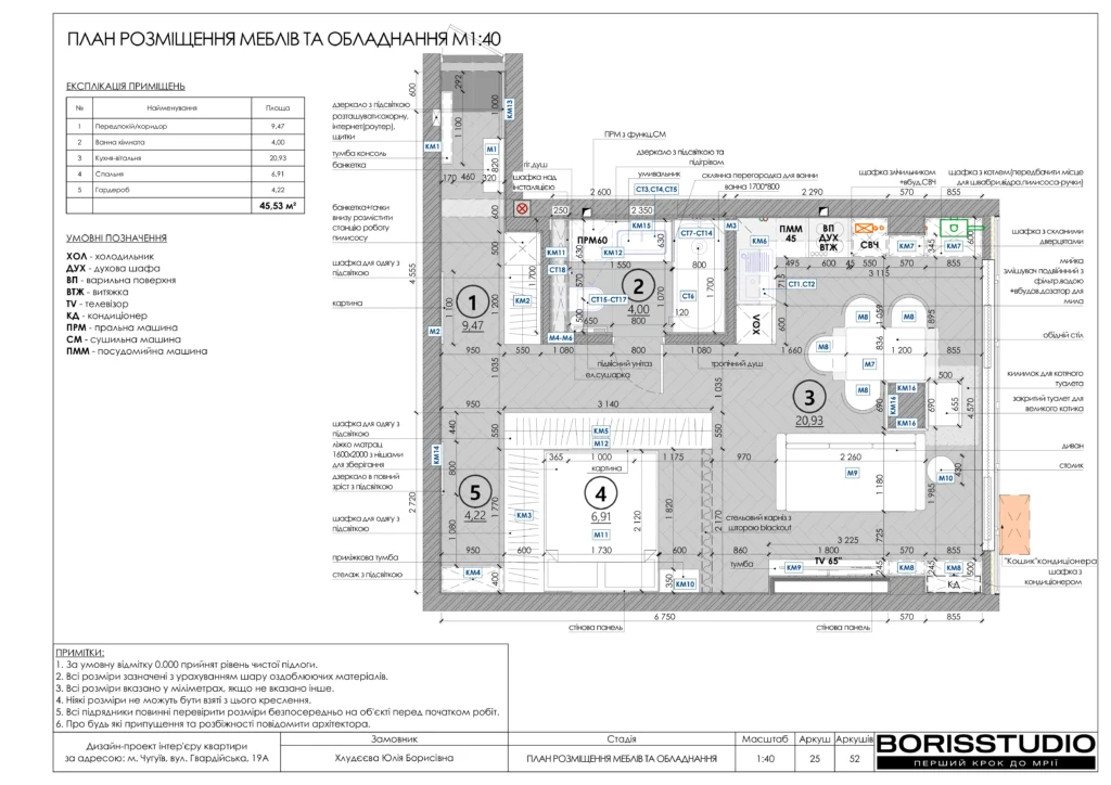 Чугуєв+альбом+26+11+2025 25