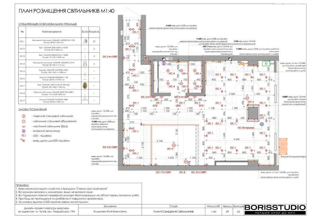 Чугуєв+альбом+26+11+2025 29