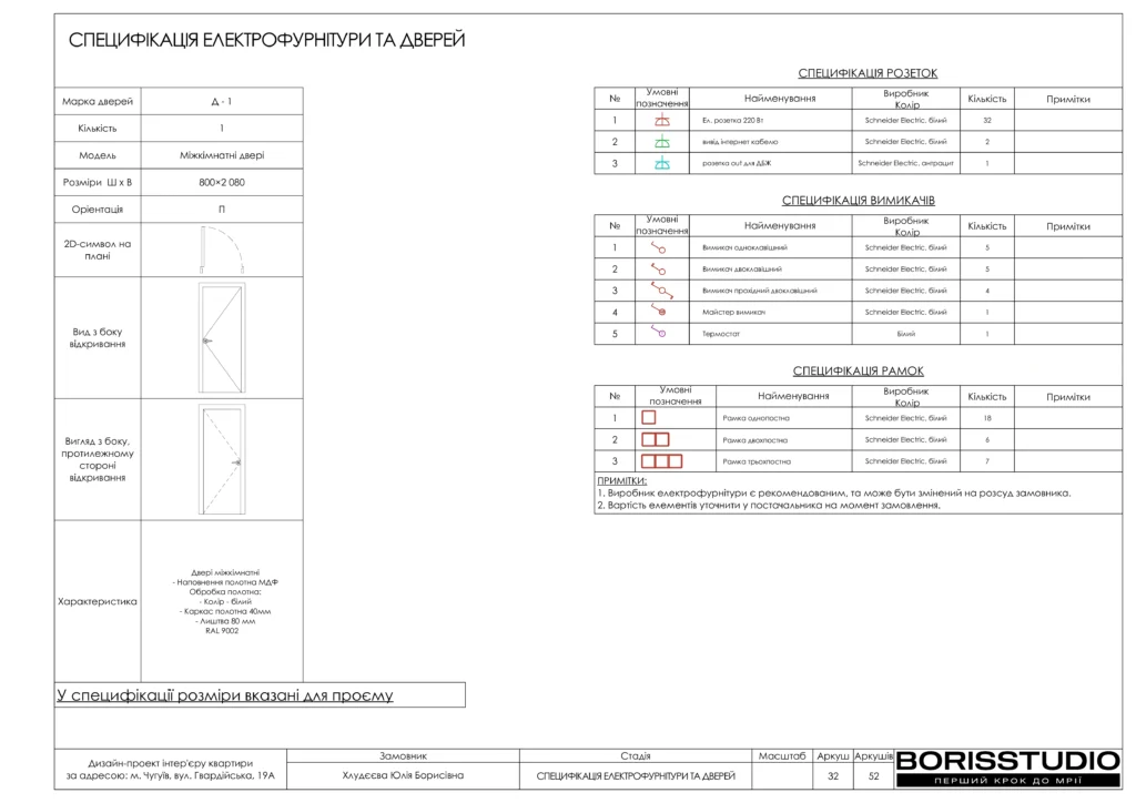 Чугуєв+альбом+26+11+2025 32