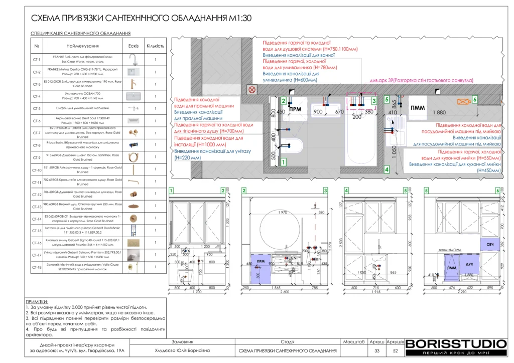 Чугуєв+альбом+26+11+2025 33
