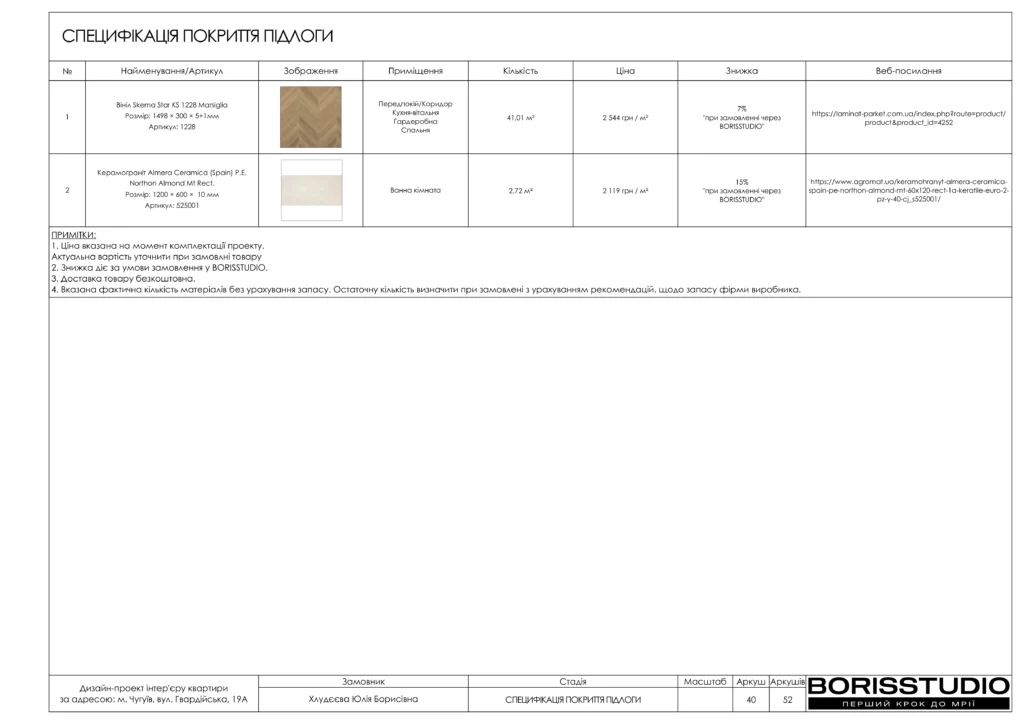 Чугуєв+альбом+26+11+2025 40
