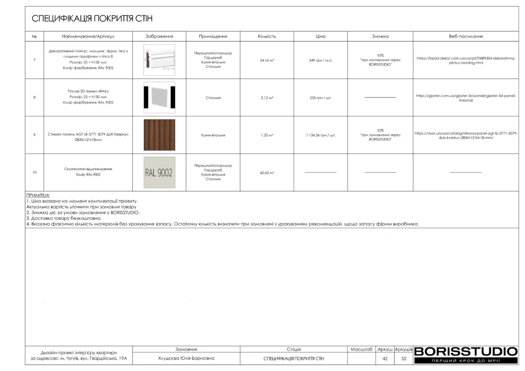 Чугуєв+альбом+26+11+2025 42