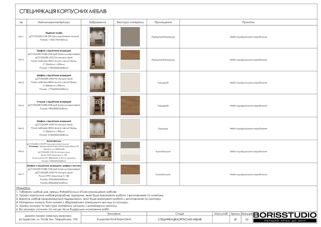 Чугуєв+альбом+26+11+2025 50