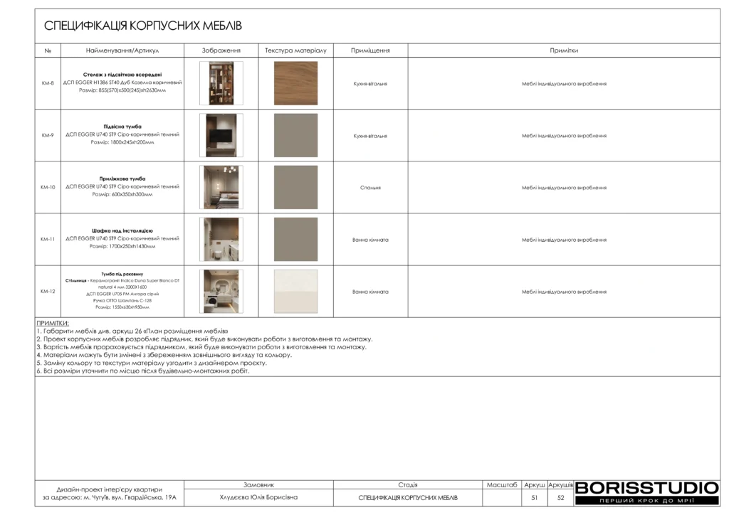 Чугуєв+альбом+26+11+2025 51