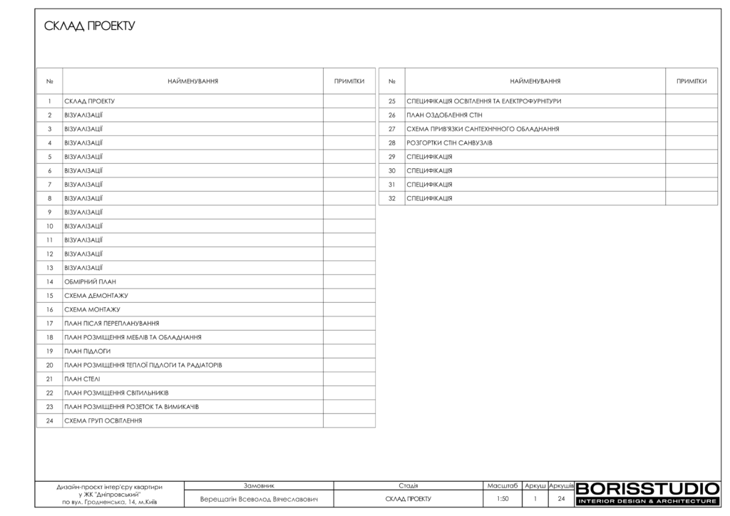 Дніпровський рп 02