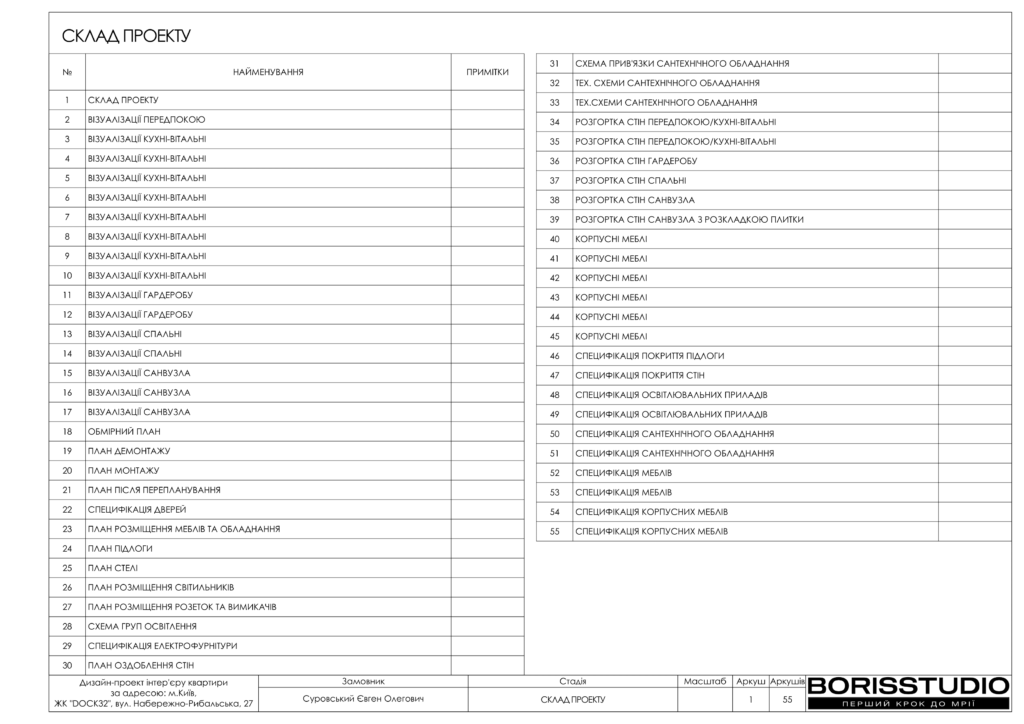 !dock32 альбом 19 07 2024 02