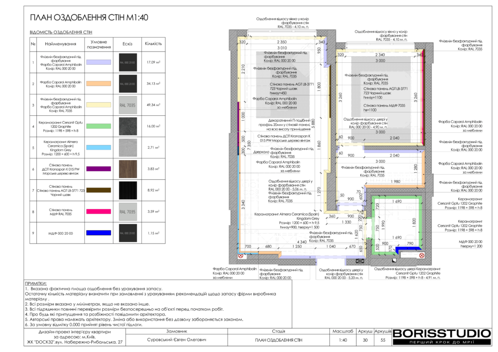 !dock32 альбом 19 07 2024 31