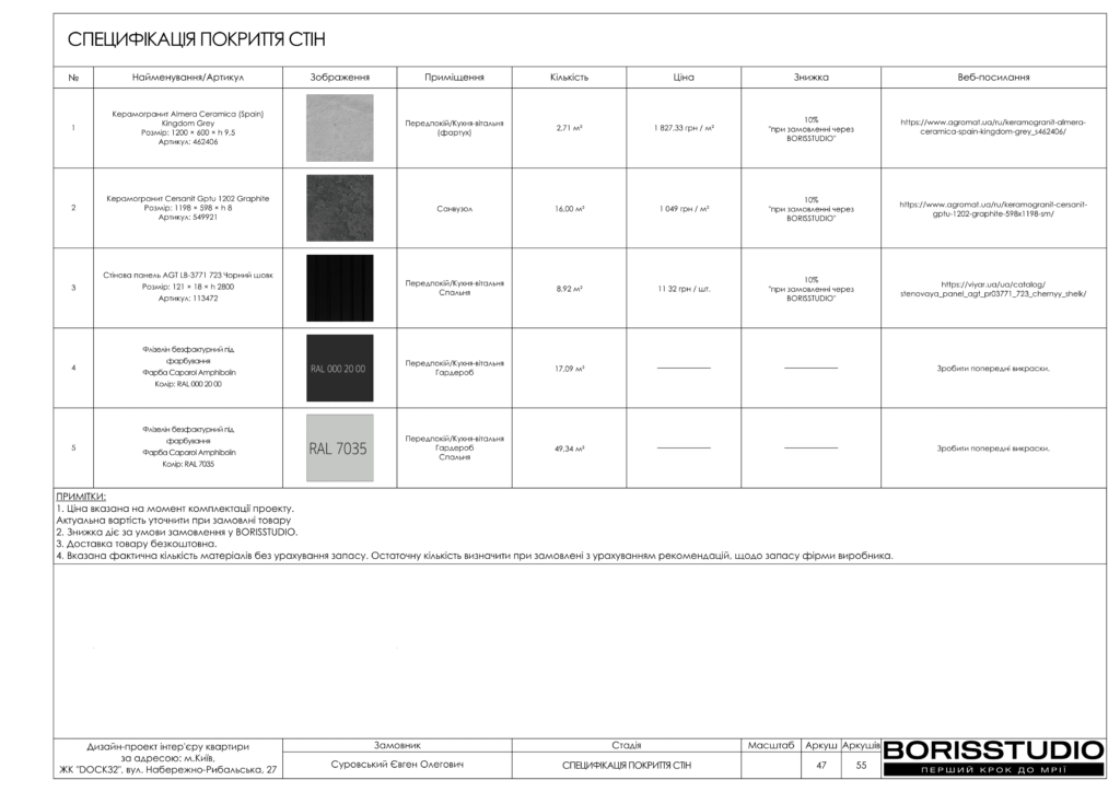 !dock32 альбом 19 07 2024 48