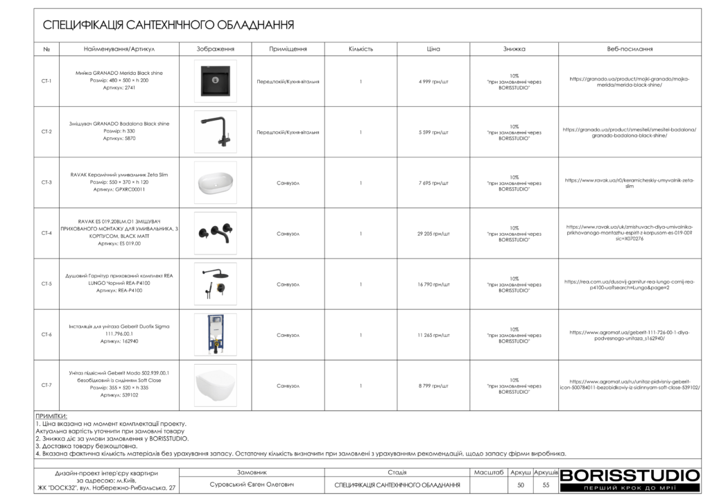 !dock32 альбом 19 07 2024 51