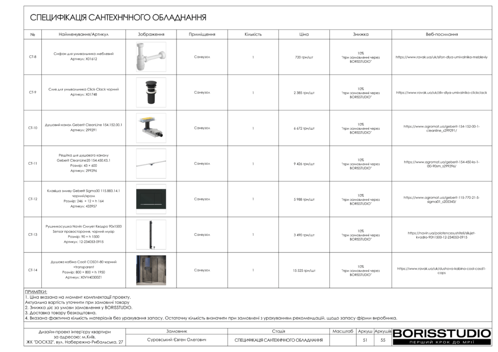 !dock32 альбом 19 07 2024 52