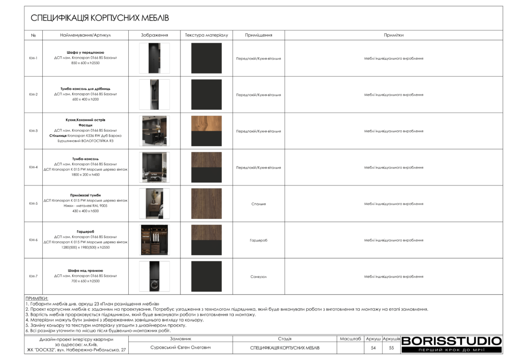 !dock32 альбом 19 07 2024 55