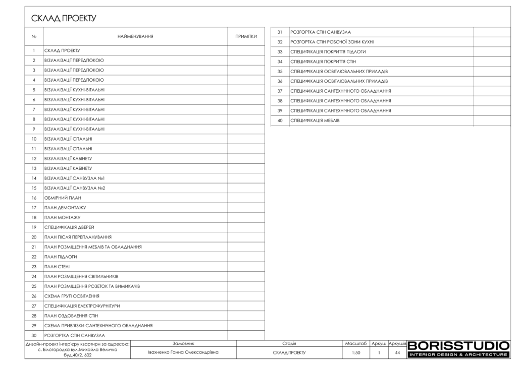 Дп белогородка 18.07 02
