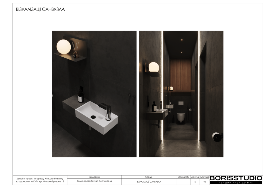 Деснянскиий літній будиночок альбом 13.02.2025 07