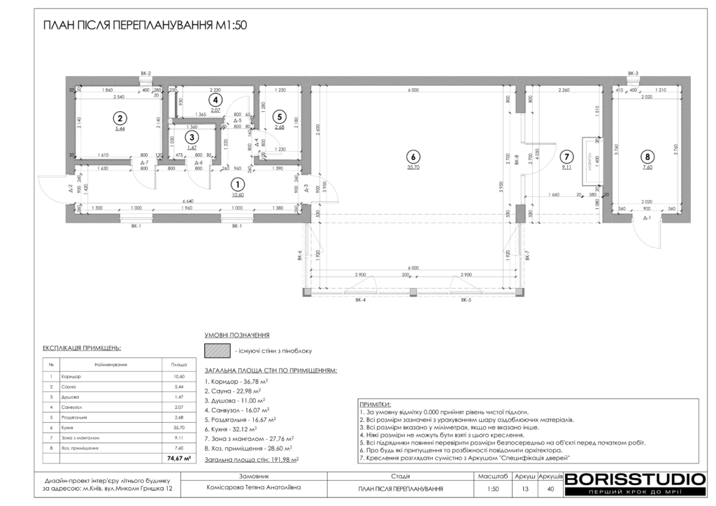 Деснянскиий літній будиночок альбом 13.02.2025 14