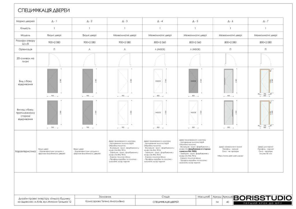Деснянскиий літній будиночок альбом 13.02.2025 15