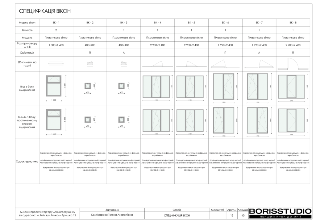Деснянскиий літній будиночок альбом 13.02.2025 16