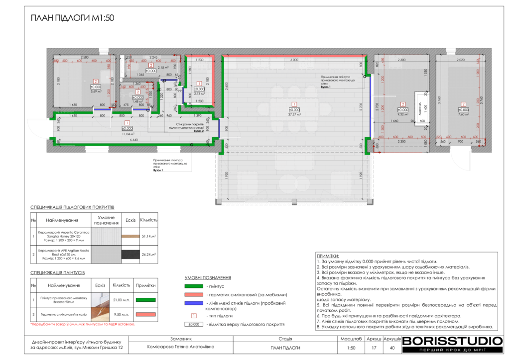 Деснянскиий літній будиночок альбом 13.02.2025 18