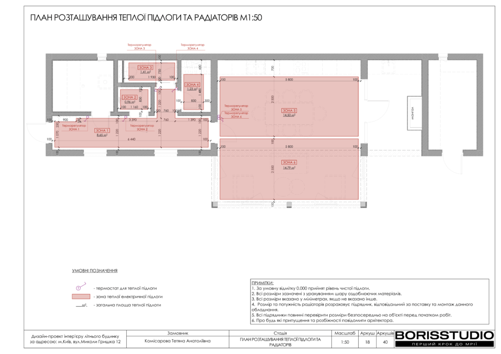 Деснянскиий літній будиночок альбом 13.02.2025 19