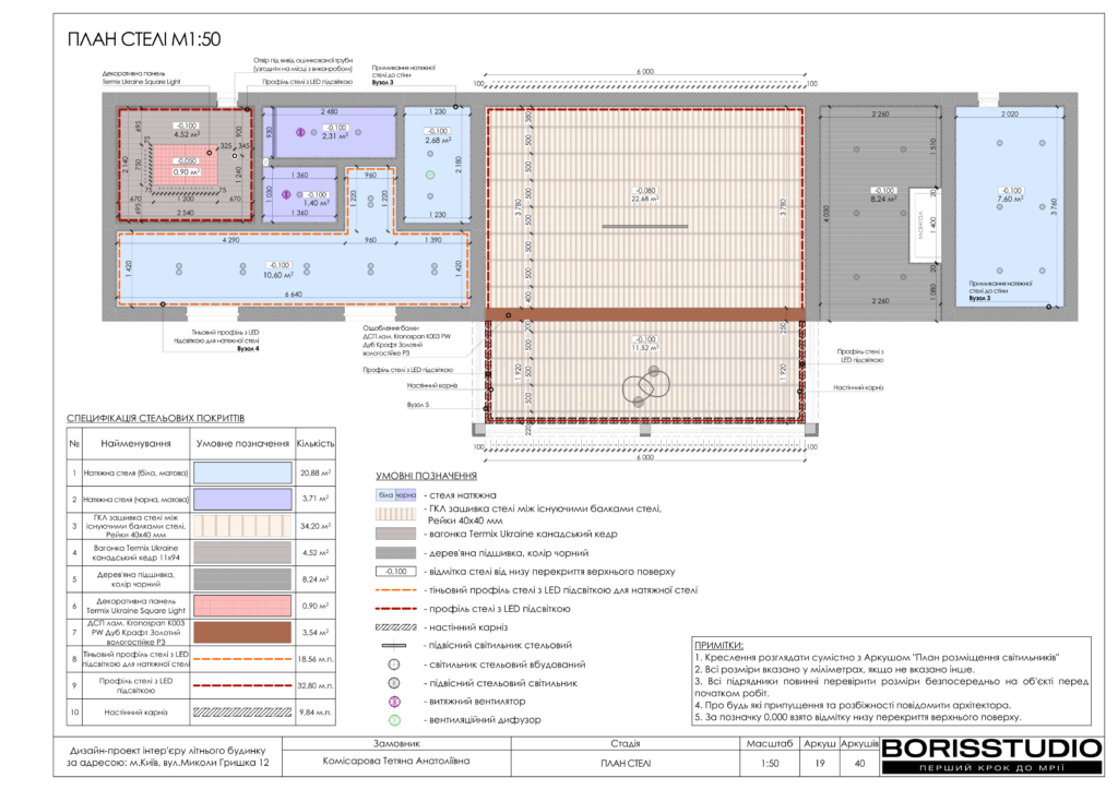 Деснянскиий літній будиночок альбом 13.02.2025 20