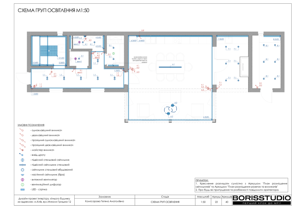 Деснянскиий літній будиночок альбом 13.02.2025 23
