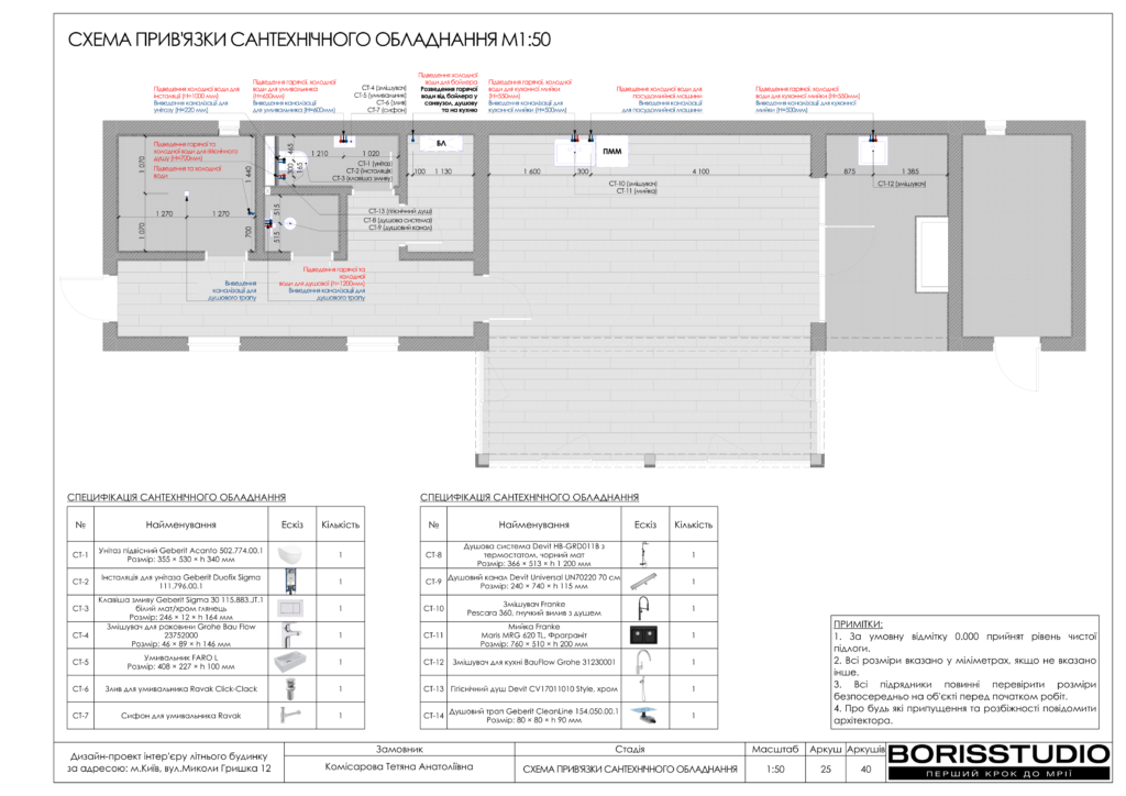 Деснянскиий літній будиночок альбом 13.02.2025 26