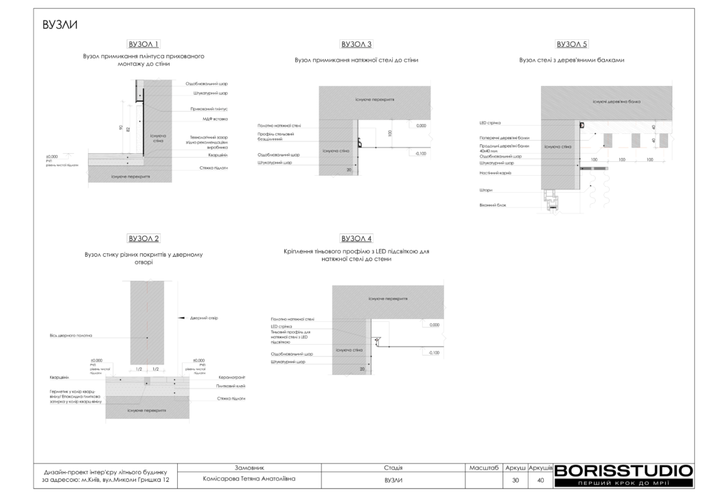 Деснянскиий літній будиночок альбом 13.02.2025 31