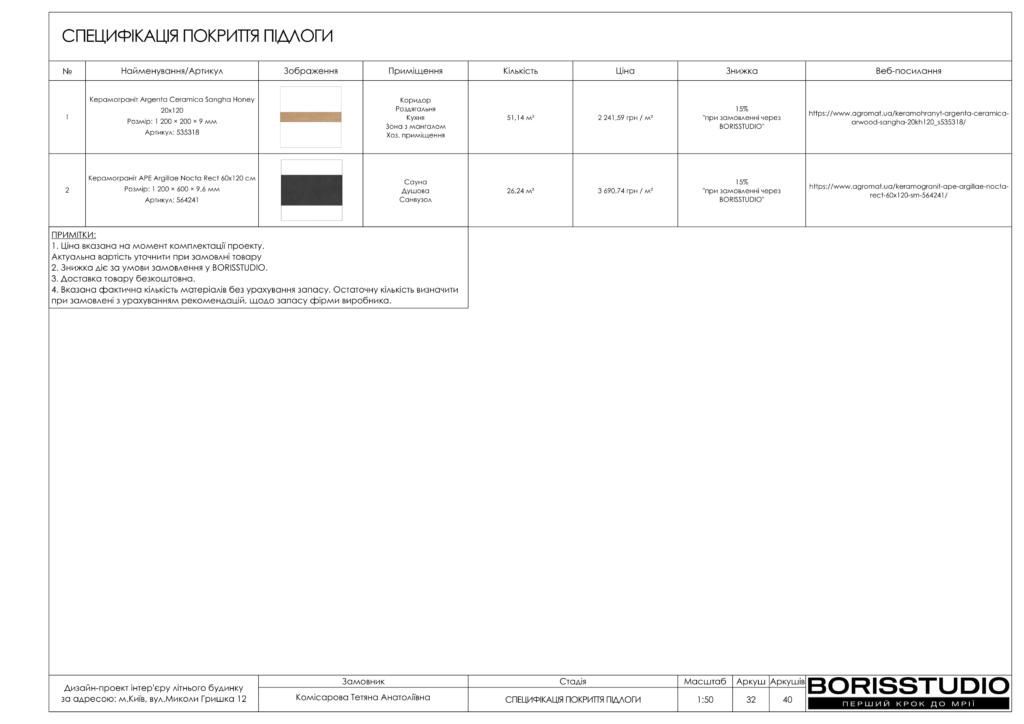 Деснянскиий літній будиночок альбом 13.02.2025 33