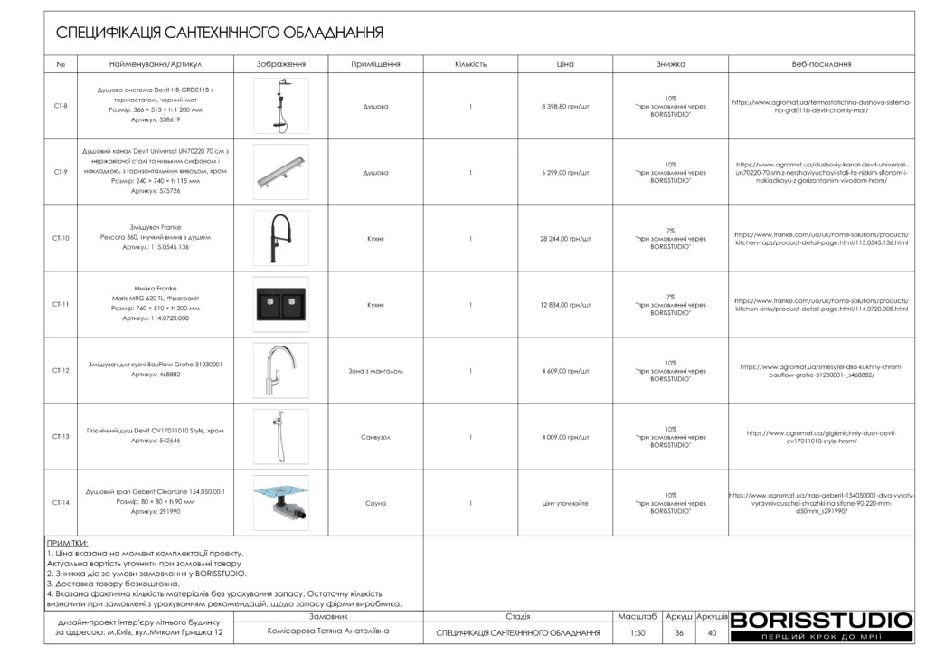 Деснянскиий літній будиночок альбом 13.02.2025 37