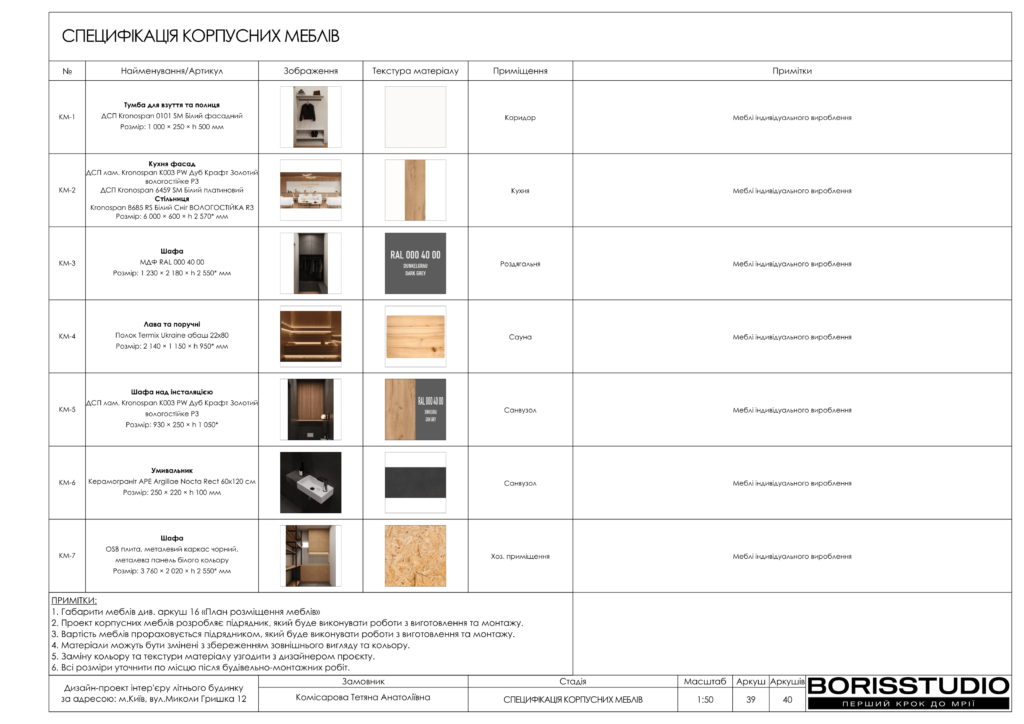 Деснянскиий літній будиночок альбом 13.02.2025 40