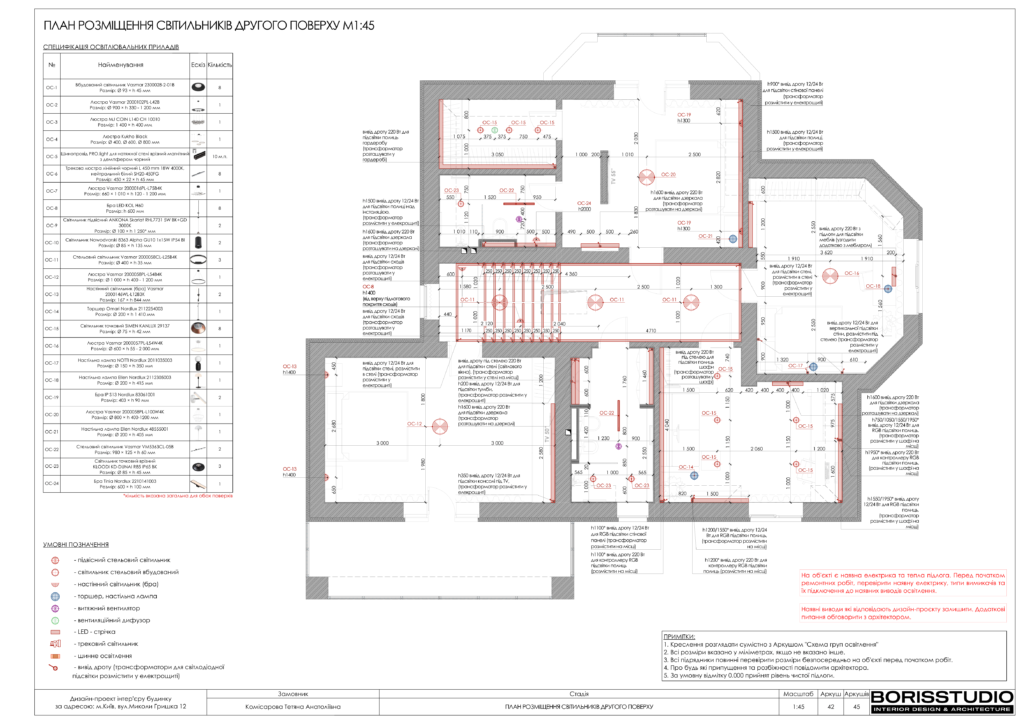Деснянский альбом 31.01.25  чертежи 19