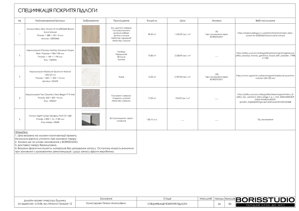 Деснянский альбом 31.01.25  чертежи 43