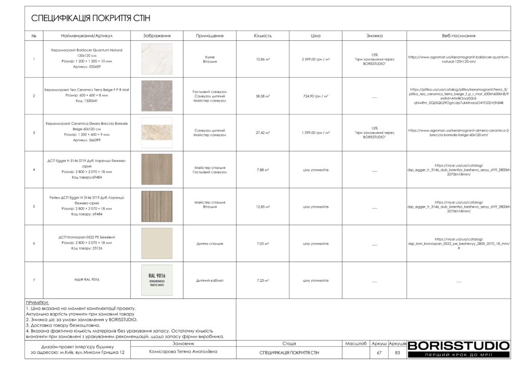 Деснянский альбом 31.01.25  чертежи 44