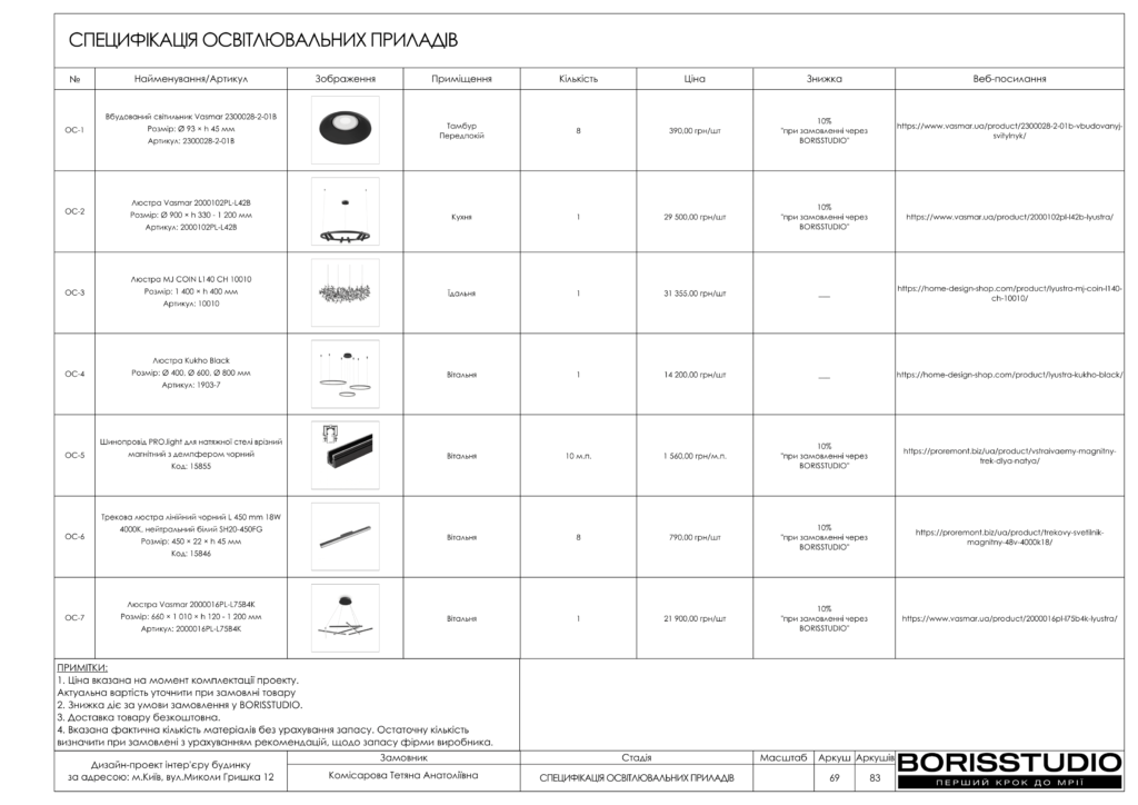 Деснянский альбом 31.01.25  чертежи 46