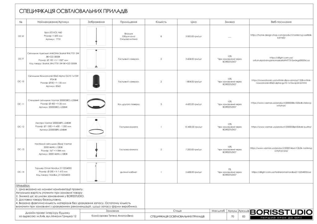 Деснянский альбом 31.01.25  чертежи 47