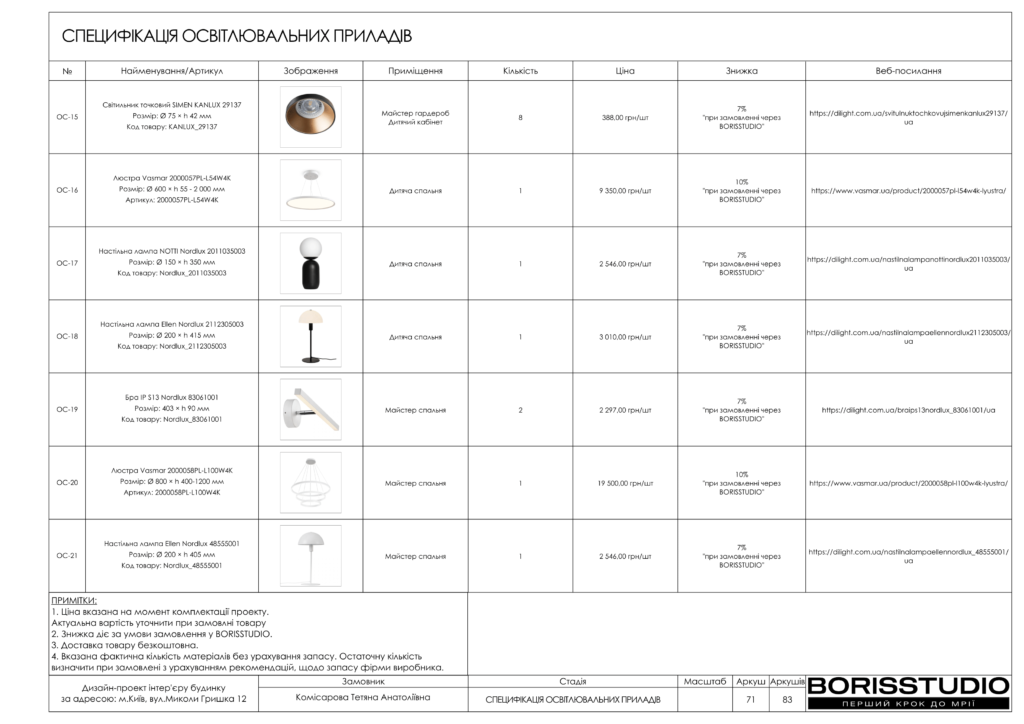 Деснянский альбом 31.01.25  чертежи 48