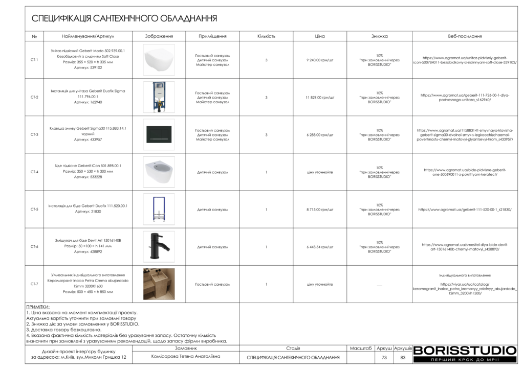 Деснянский альбом 31.01.25  чертежи 50