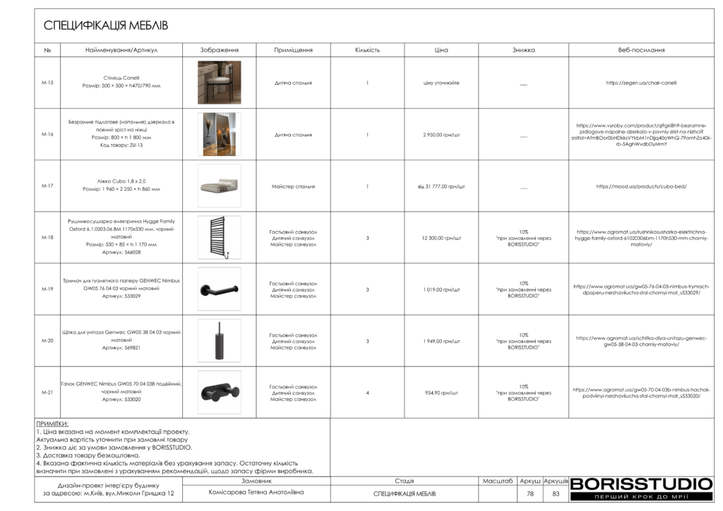 Деснянский альбом 31.01.25  чертежи 55