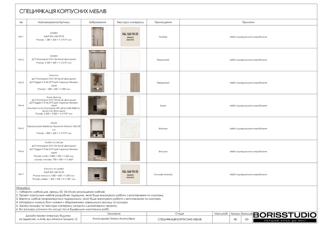 Деснянский альбом 31.01.25  чертежи 57