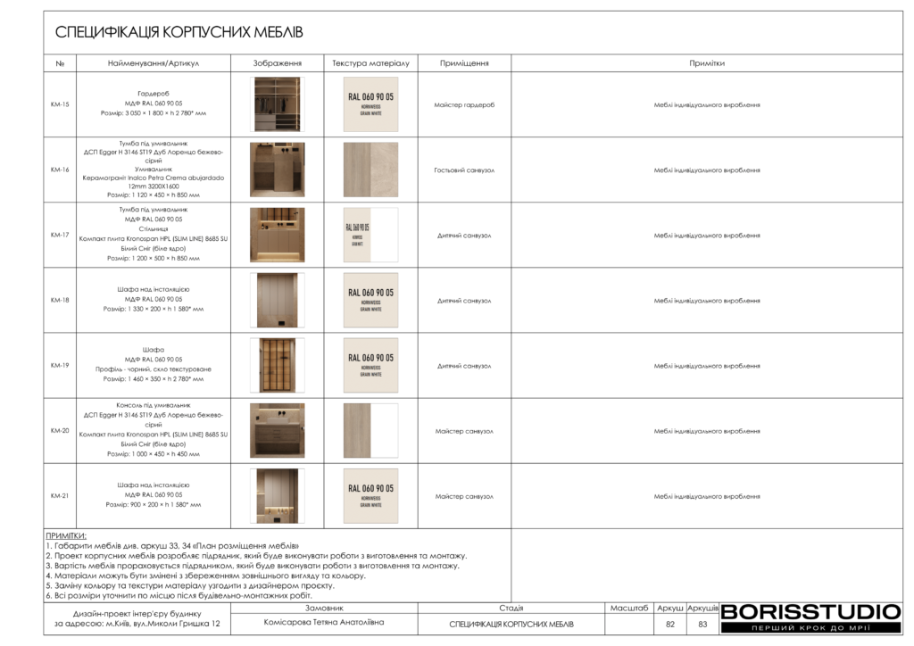 Деснянский альбом 31.01.25  чертежи 59