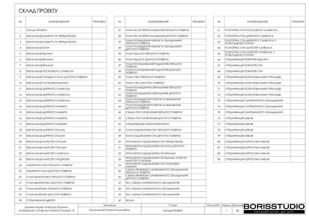 Деснянский альбом 31.01.25 визуализации 1 12 02