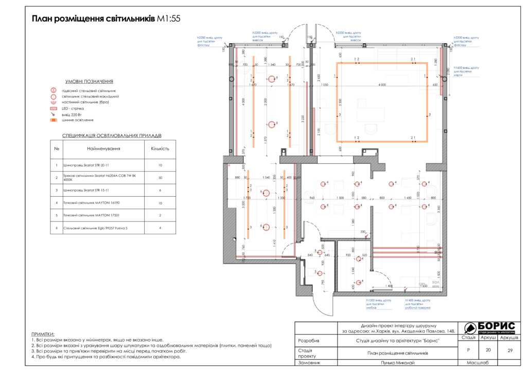 Дизайн проект шоуруму 21