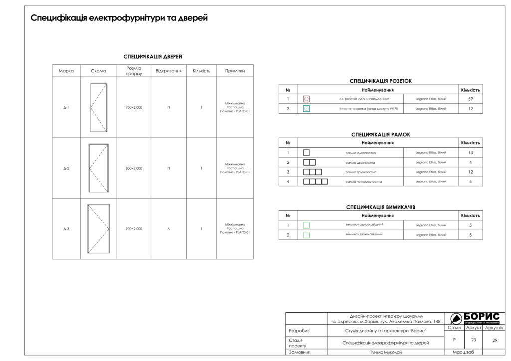 Дизайн проект шоуруму 24
