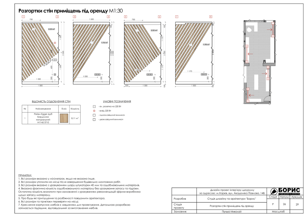 Дизайн проект шоуруму 27