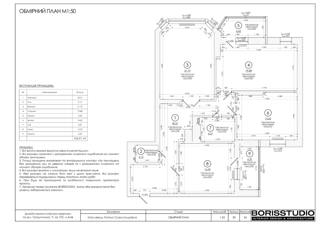 Дизайн проєкт градинська 31