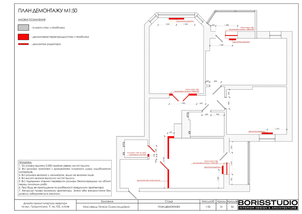 Дизайн проєкт градинська 32
