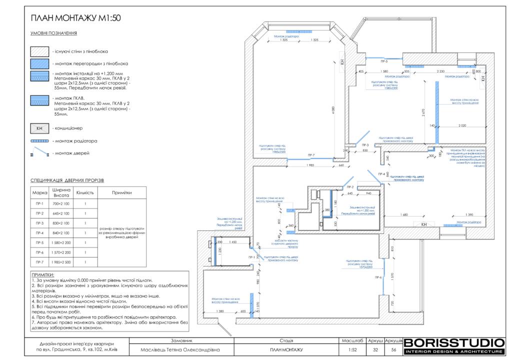 Дизайн проєкт градинська 33